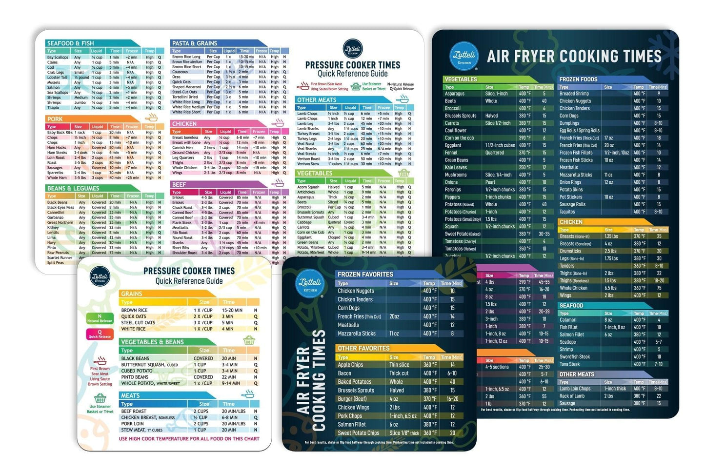 Instant Pot and Air Fryer Magnetic Cheat Sheet Bundle Set