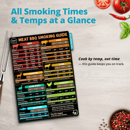 Meat Smoking Guide Magnet Set - 4-Side Meat Temperature Chart with Smoking Time, Wood Pairing & Internal Temp