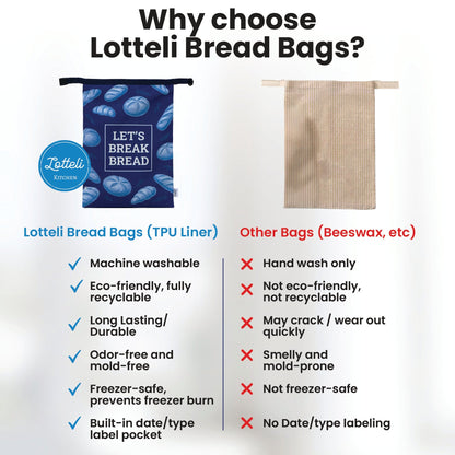 Reusable Bread Bags – Eco-Friendly, Washable Bread Storage for Sourdough & Homemade Loaves