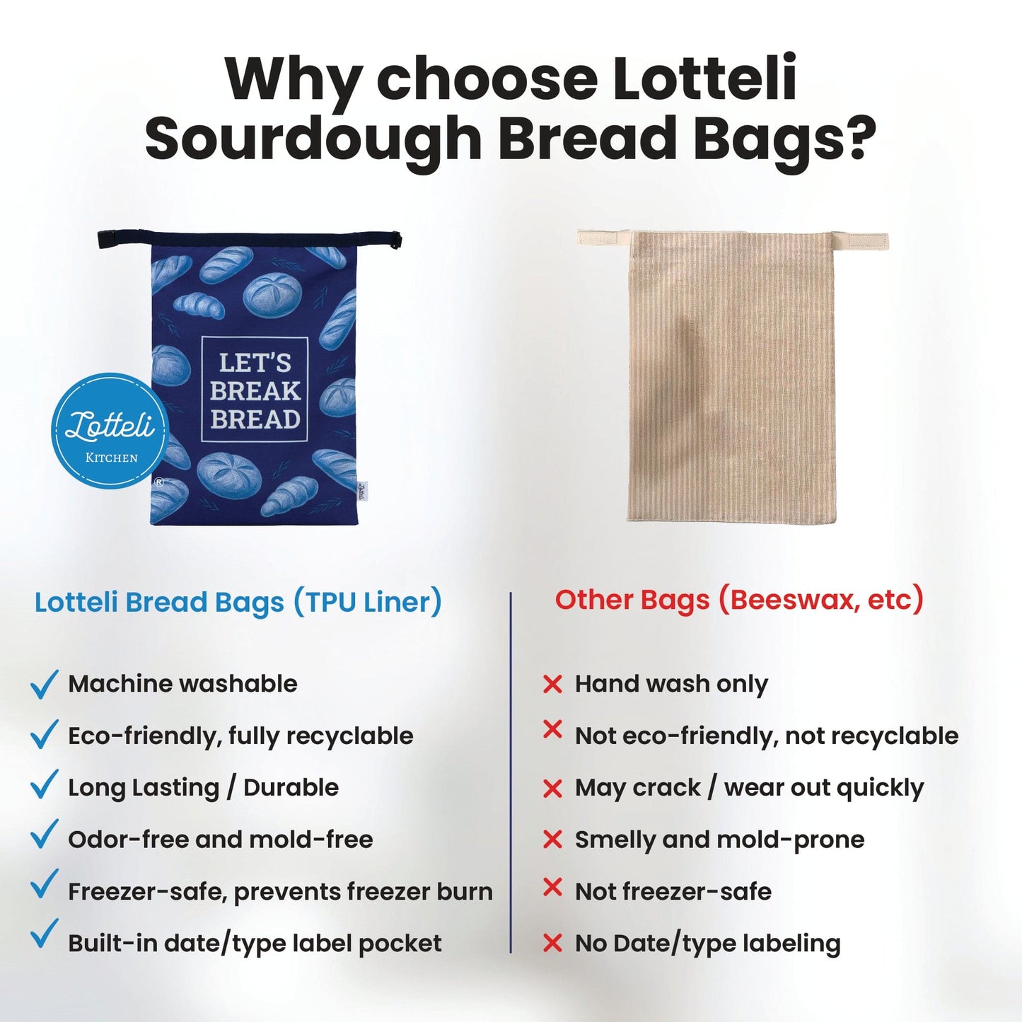 Reusable Bread Bags – Eco-Friendly, Washable Bread Storage for Sourdough & Homemade Loaves