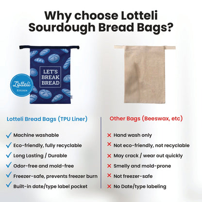 Reusable Bread Bags – Eco-Friendly, Washable Bread Storage for Sourdough & Homemade Loaves