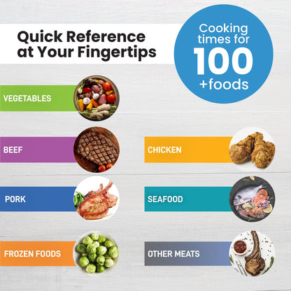 Air Fryer Cooking Tiimes and Temperature Guide