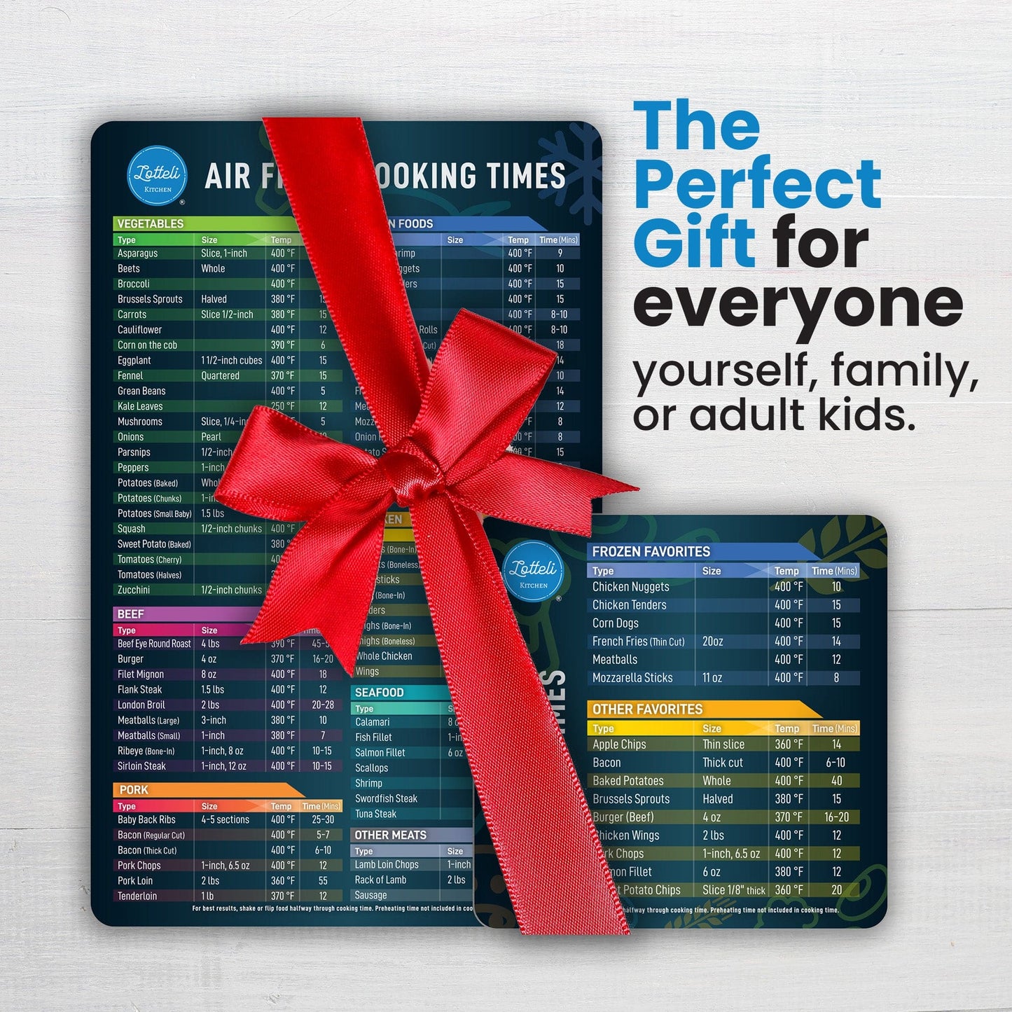 Air Fryer Cooking Tiimes and Temperature Guide