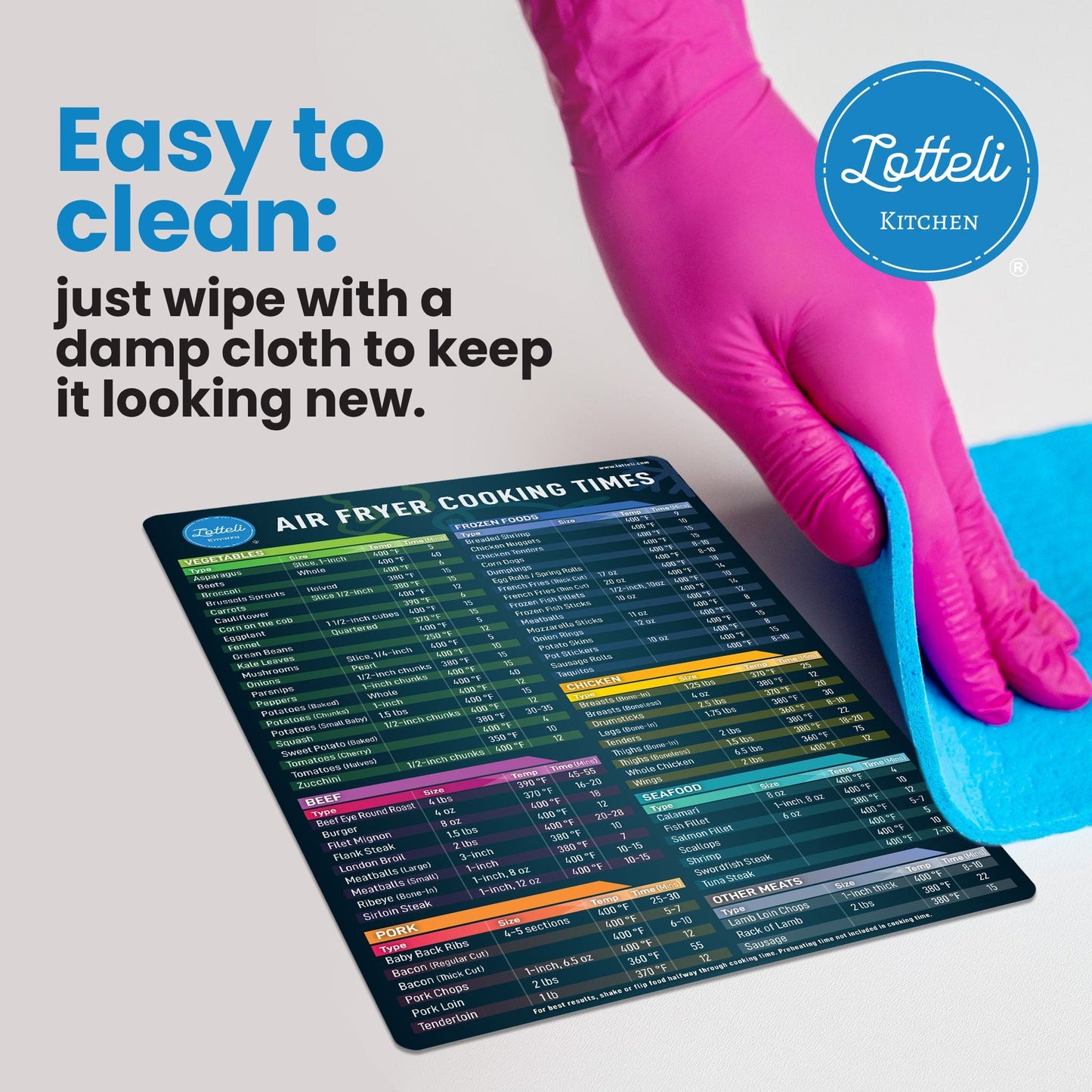 Air Fryer Cooking Tiimes and Temperature Guide