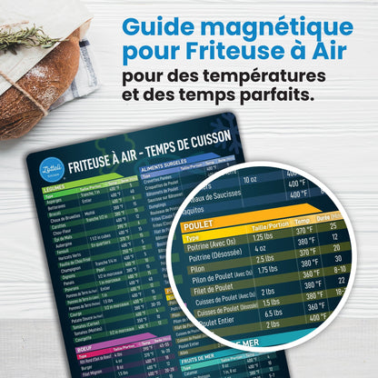Air Fryer Cooking Temperature Guide - French