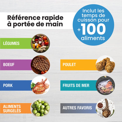 Air Fryer Cooking Temperature Guide - French
