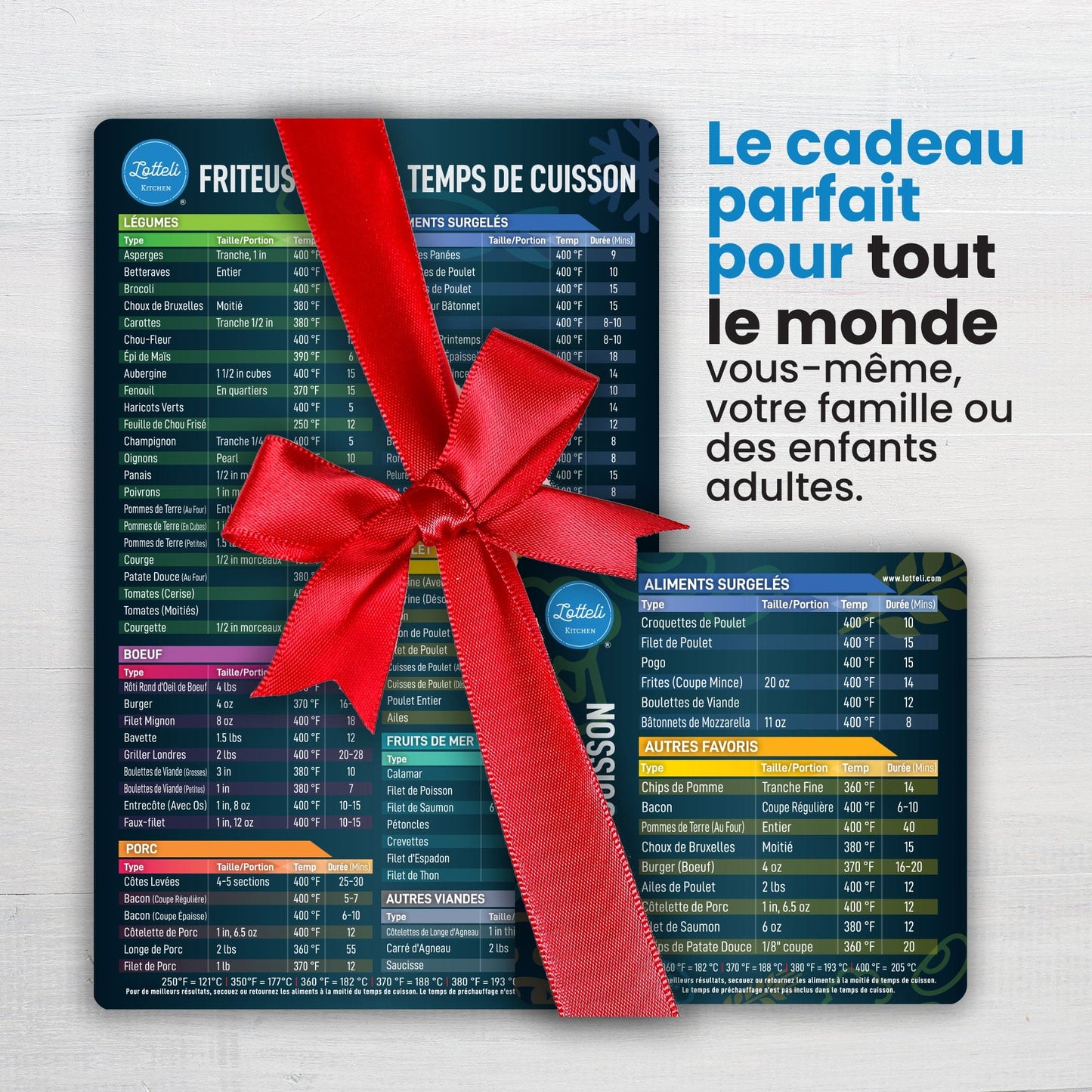 Air Fryer Cooking Temperature Guide - French