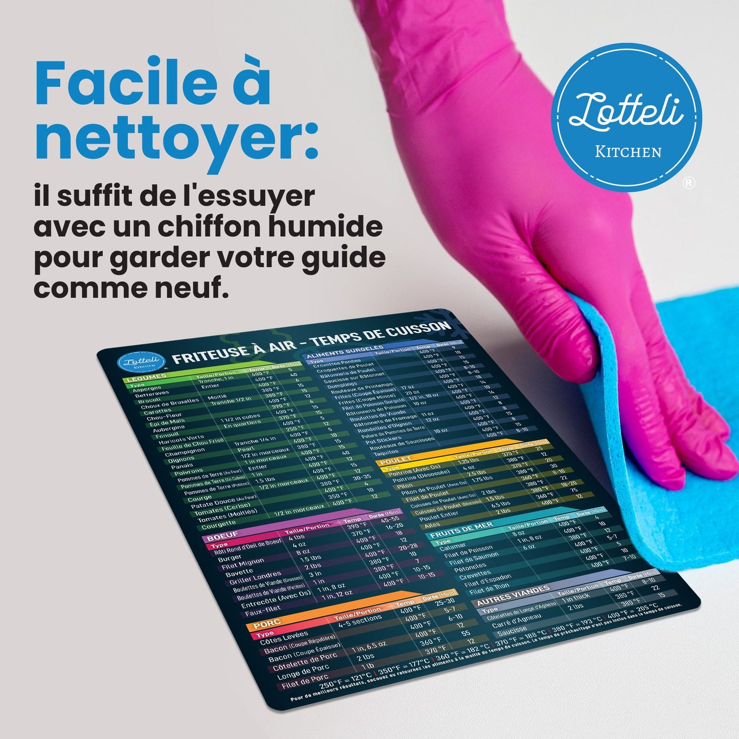 Air Fryer Cooking Temperature Guide - French