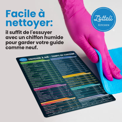 Air Fryer Cooking Temperature Guide - French