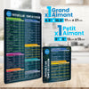 Air Fryer Cooking Temperature Guide - French