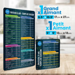 Air Fryer Cooking Temperature Guide - French