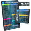 Air Fryer Magnetic Cheat Sheet Set - French