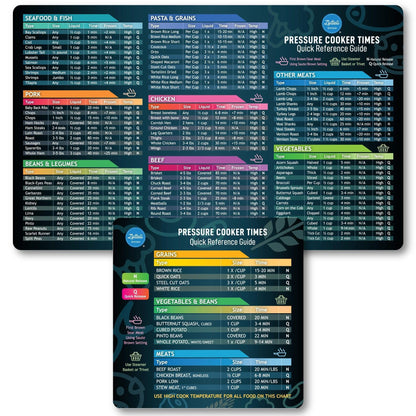 Instant Pot Cheat Sheet Magnet Set