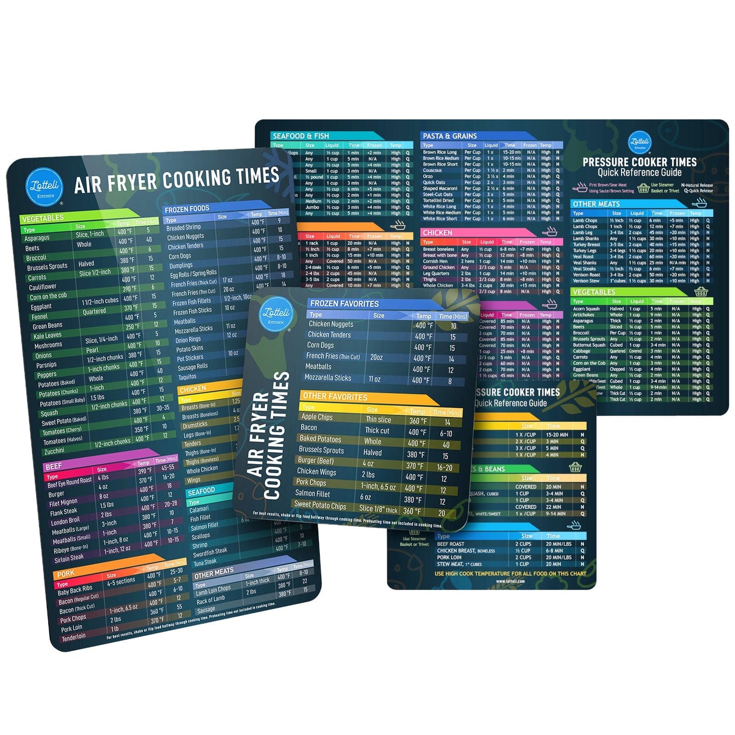 Instant Pot and Air Fryer Magnetic Cheat Sheet Bundle Set