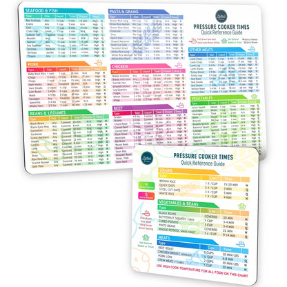 Instant Pot Cheat Sheet Magnet Set