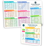 Instant Pot Cheat Sheet Magnet Set